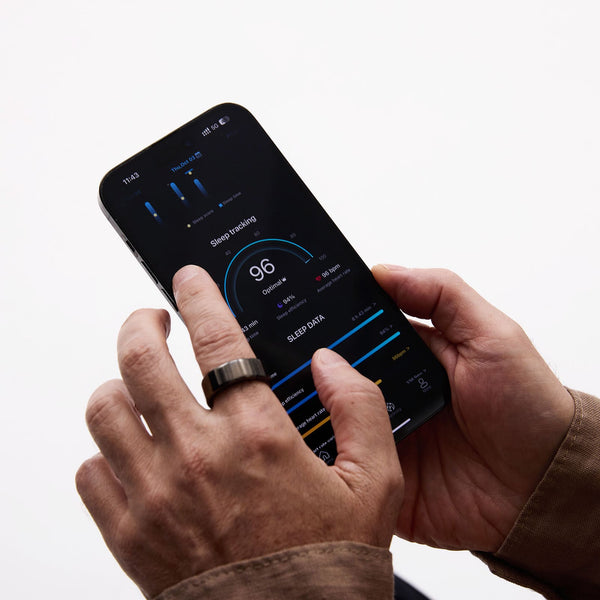Circul Ring 2 Max | Next-Gen Smart Ring for Blood Pressure & Sleep ...