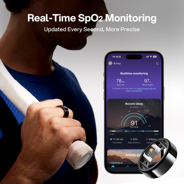 Sleep, SpO2 & Heart Health Smart Ring | Circul Ring Health Monitor ...