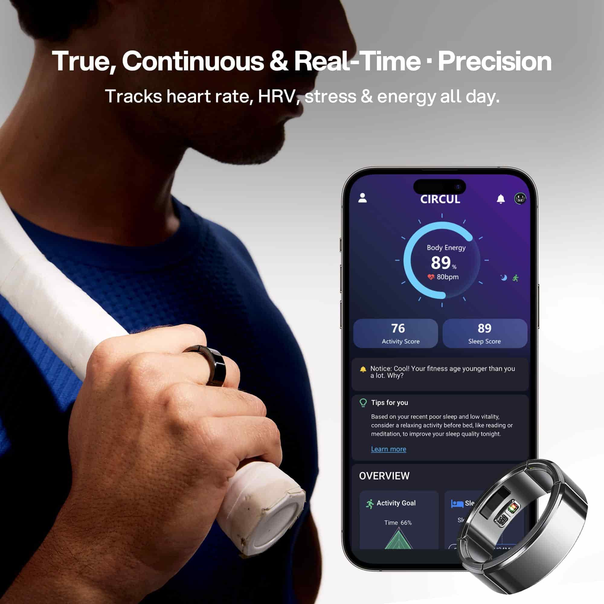 Circul Ring 2 Max | Next-Gen Smart Ring for Blood Pressure & Sleep ...