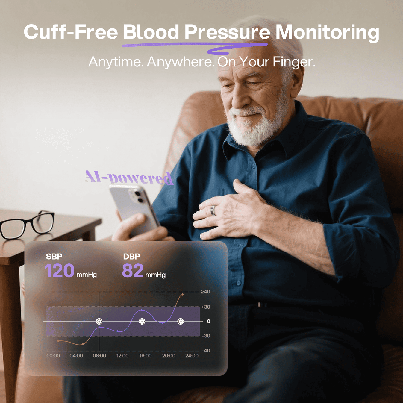 Blood Pressure Monitoring with Circul Smart Ring – CIRCUL RING